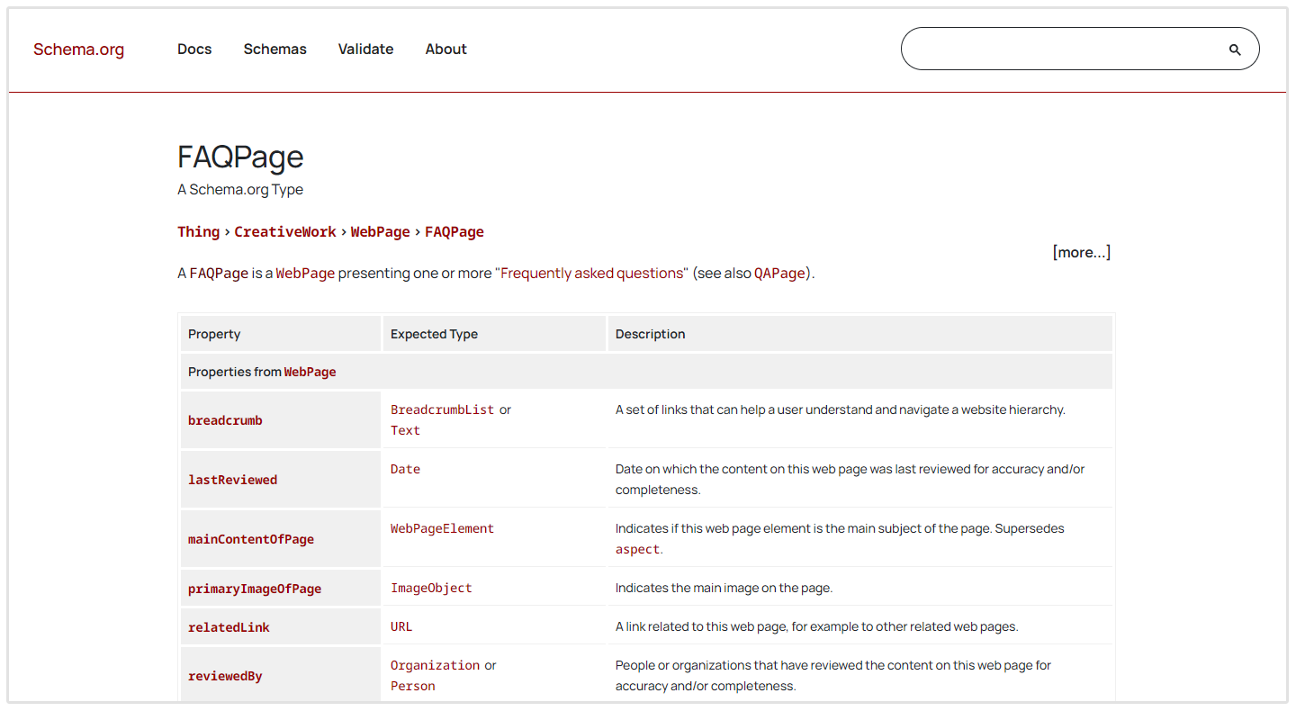 FAQ-Schema-Markup